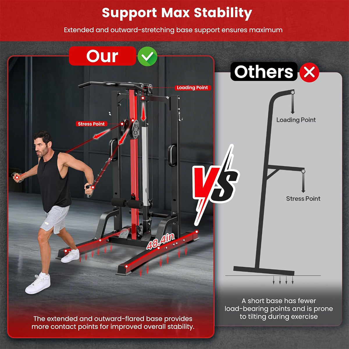 Mesin Gym Rumah Pooboo - Siste - Home Gym Leg Machine ulasan dan harga