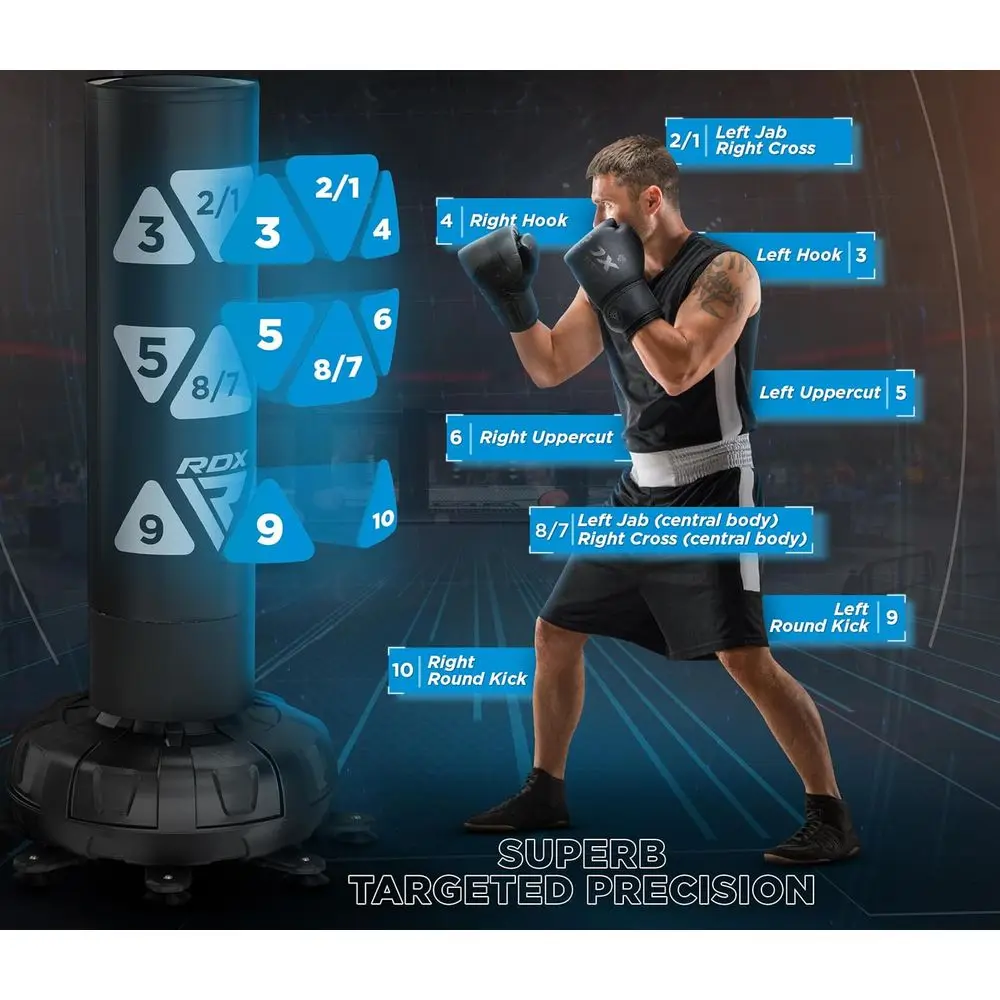 Set Perlengkapan Tinju Pedesta - Home Gym Mma ulasan dan harga