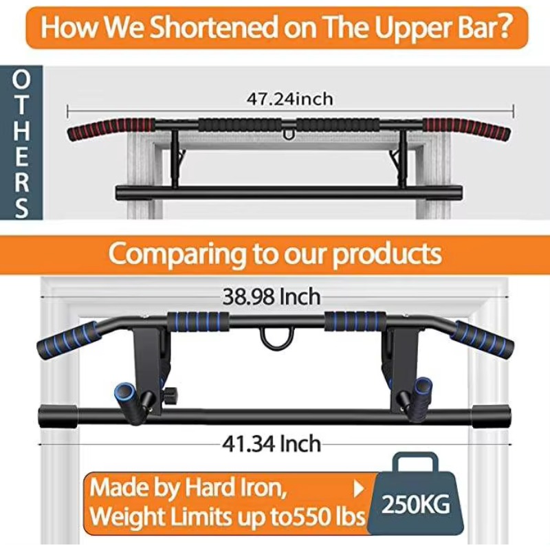 Pull up Bar untuk Pintu Multif - Chin Up Doorframe ulasan dan harga