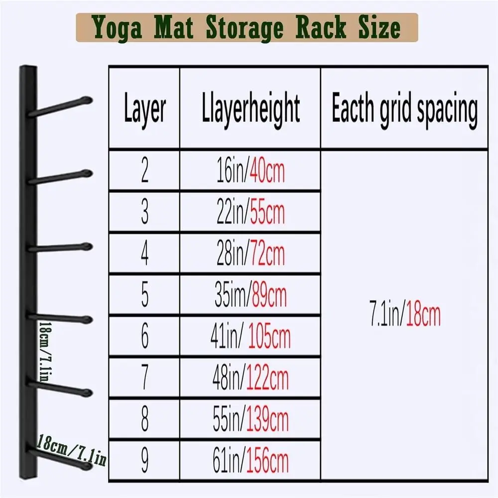 Rak Matras Yoga Logam yang Dip - Home Gym Yoga Mat Storage ulasan dan harga
