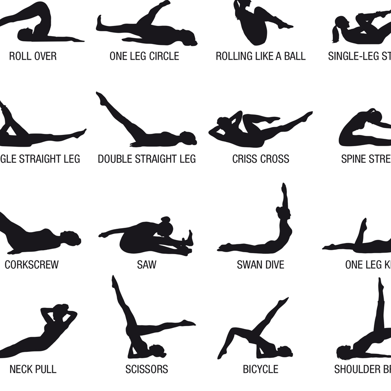 Poster Bagan Latihan Pilates T - Home Gym Decor ulasan dan harga