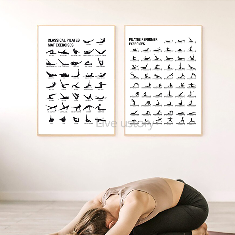 Poster Bagan Latihan Pilates T - Home Gym Decor ulasan dan harga