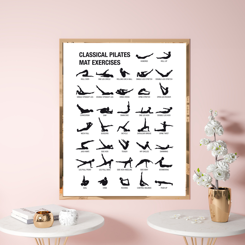 Poster Bagan Latihan Pilates T - Home Gym Decor ulasan dan harga