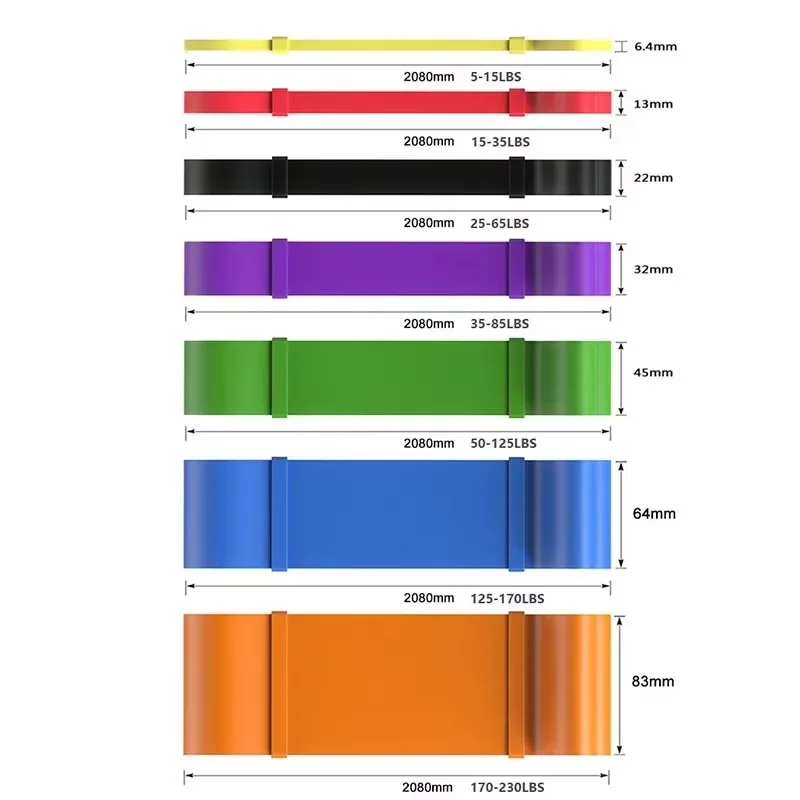 Set Resistance Band 7 Tingkat  - Home Gym Mini ulasan dan harga